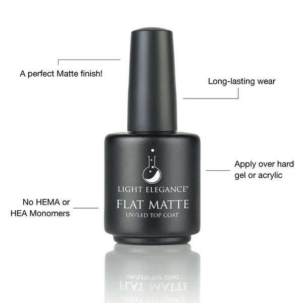 P+ Flat Matte Top Coat 10ml